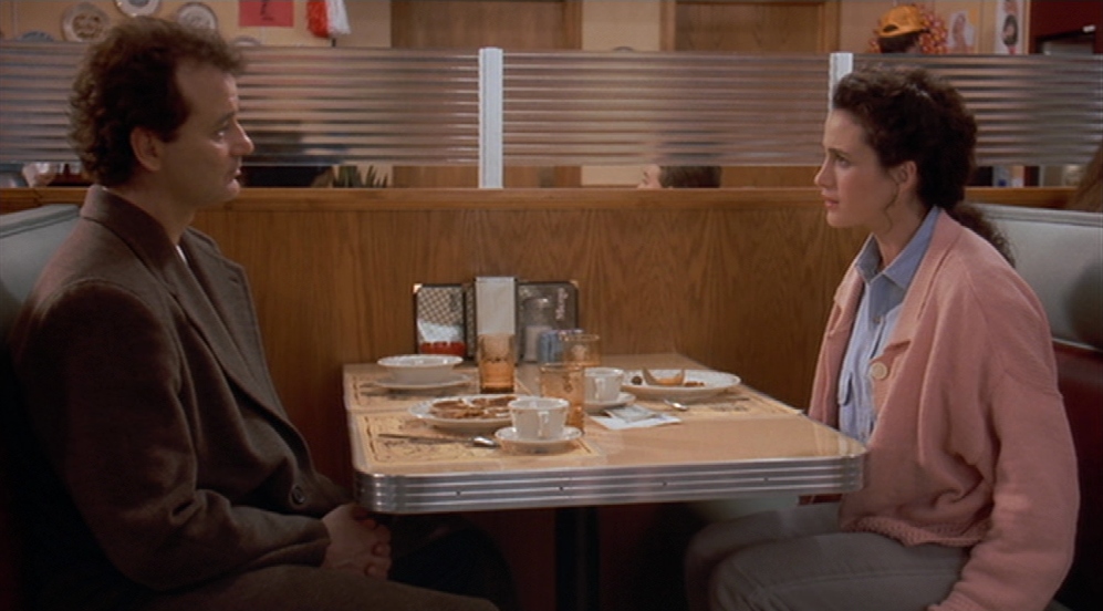 Groundhog Day breakdown